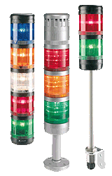 Modul SIGNAL70